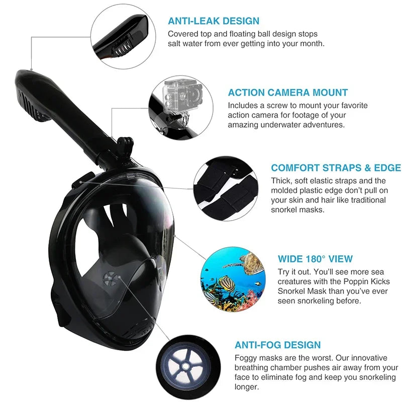 Splashee BubbleBreathe™ Mask - Full Face Snorkel Mask (backup)