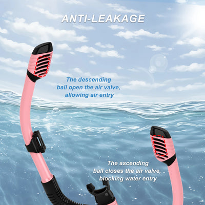 Splashee WaveLens™ Snorkel Set